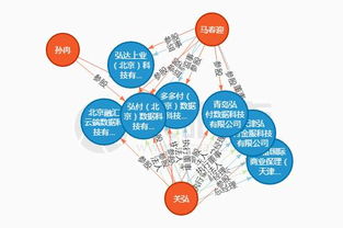 多多付究竟是不是杉德公司的产品