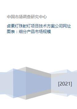 卤素灯珠射灯项目技术方案公司网址图表 细分产品市场规模