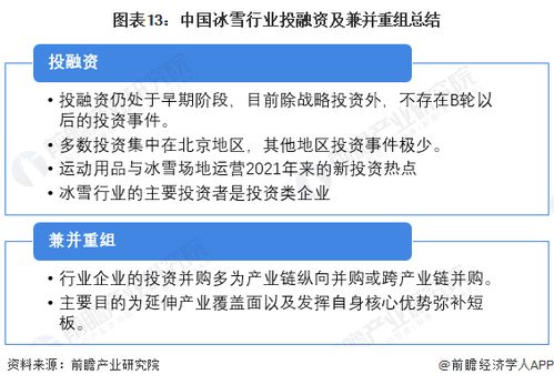 启示2022 中国冰雪行业投融资及兼并重组分析 附投融资汇总 产业和兼并重组等