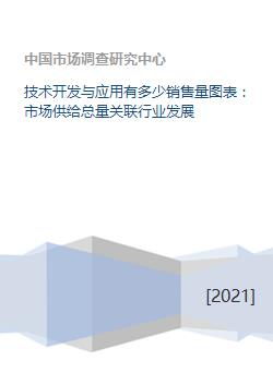 技术开发与应用有多少销售量图表 市场供给总量关联行业发展