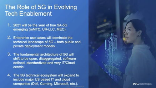 戴尔科技集团全球CTO解惑2021技术发展趋势