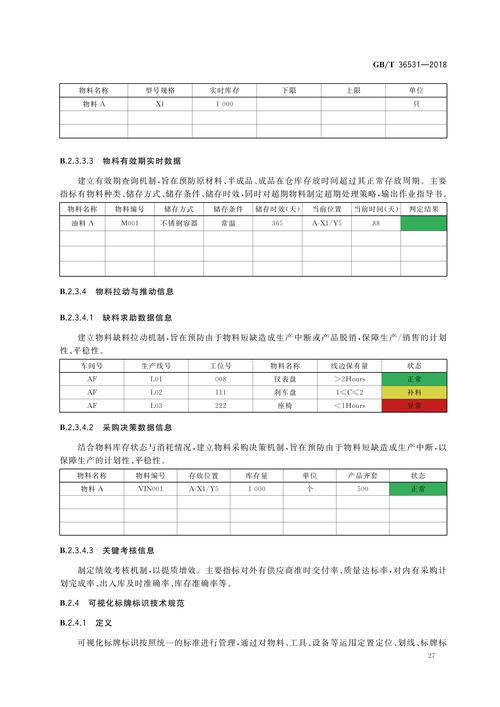 生产现场可视化管理系统技术规范