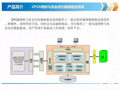 庆祝金电信息科技 北京 有限责任公司成立